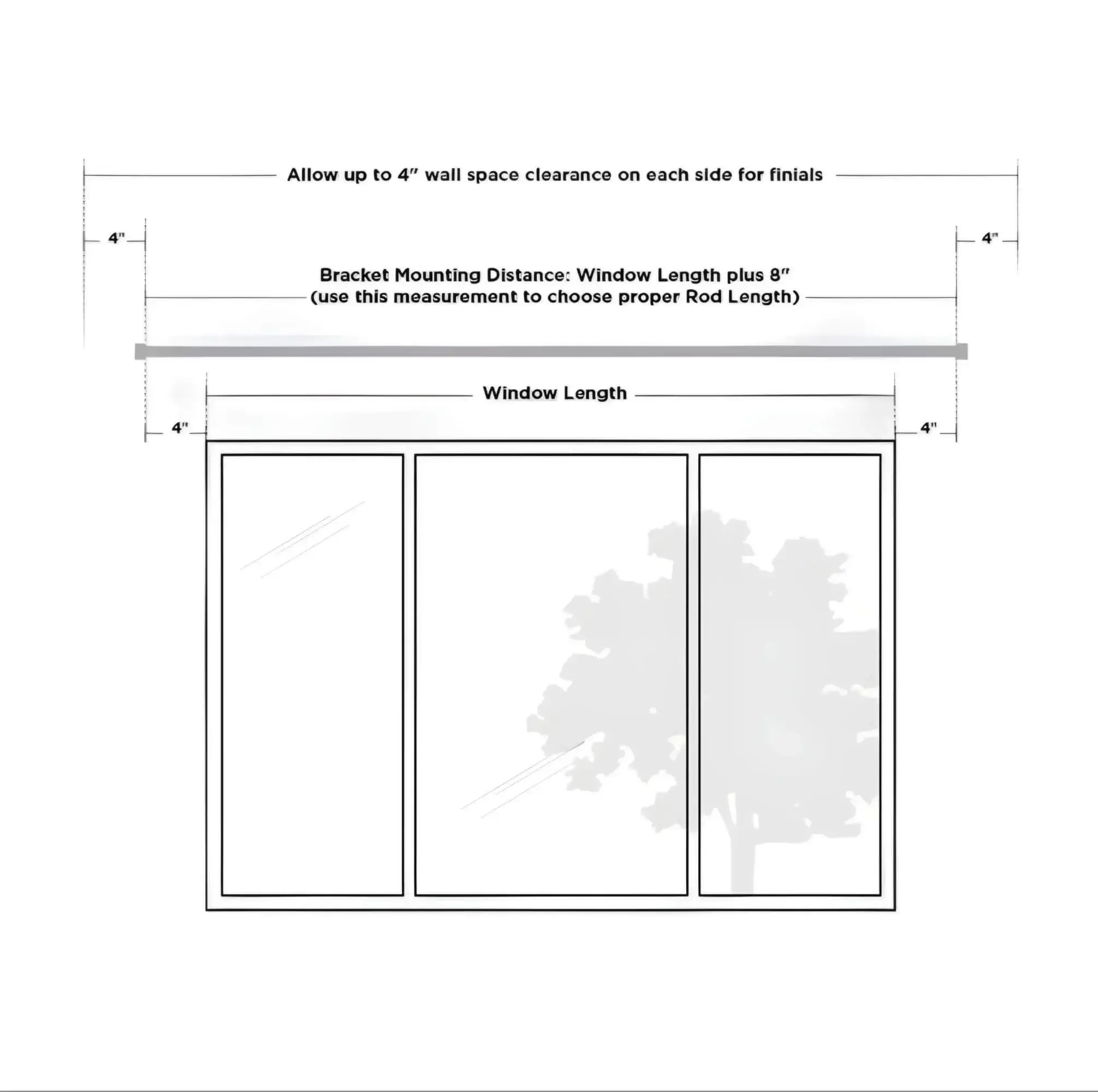 guide to measure the window for curtain rod