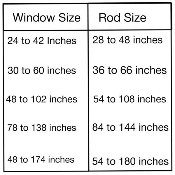 guide to choose the right curtain rod size